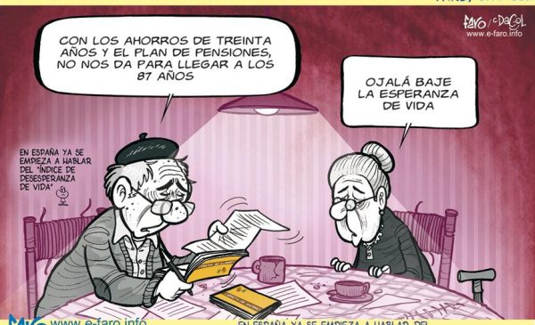 Pensiones en España